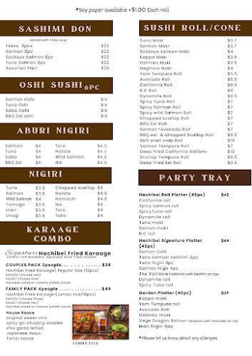 Comentarii opinii despre Hachibei