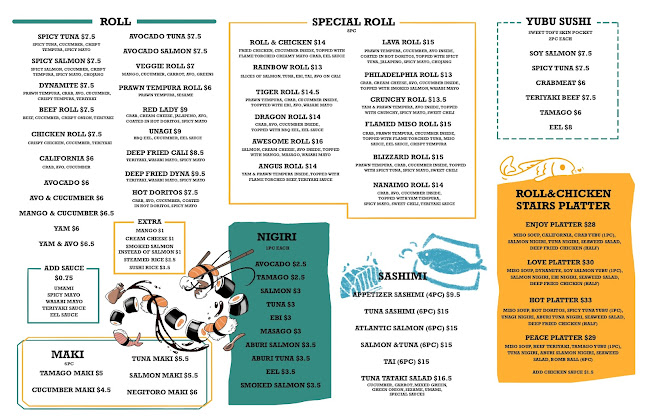 Opinii despre Roll & Chicken în Nanaimo - Hospitality and gastronomy