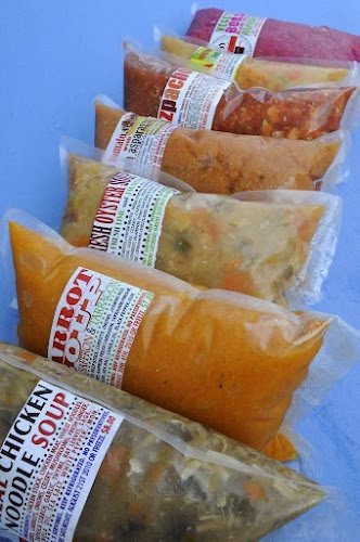 Stock Market - Hospitality and gastronomy