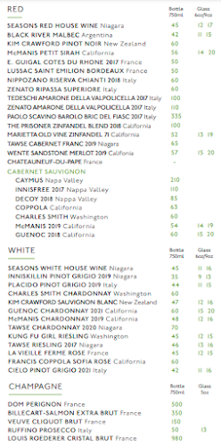 The Springs Restaurant - Hospitality and gastronomy