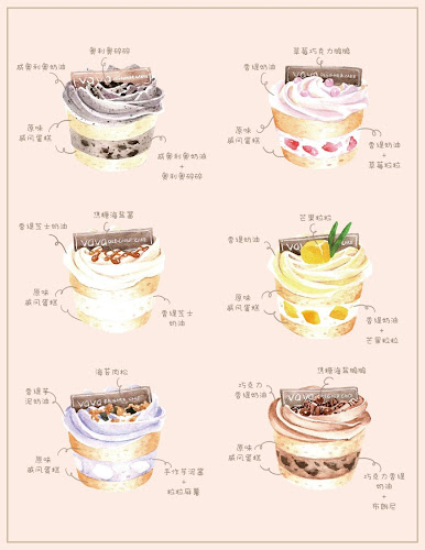 Vava Designer Cakes Richmond Hill