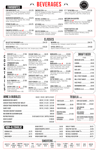 Opinii despre Queen St. Warehouse în Toronto - Hospitality and gastronomy