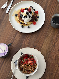 1545b Portage Ave, Winnipeg, MB R3G 0W4