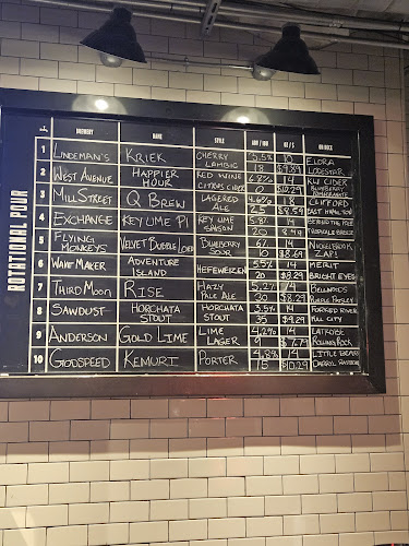 Beertown Public House Toronto - Toronto