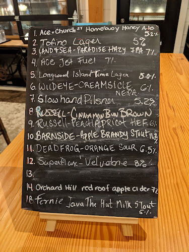 Opinii despre Church St. Taphouse în Comox - Hospitality and gastronomy