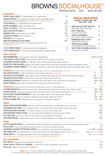 Opinii despre Browns Socialhouse Fort St. John în Fort St John - Hospitality and gastronomy