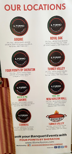 Comentarii opinii despre Sal's Restaurant & Pizza (Formerly Il Forno)