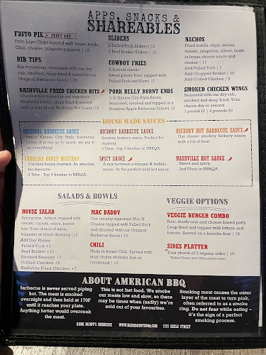 Opinii despre Hank Daddy's Barbecue în Vaughan - Hospitality and gastronomy