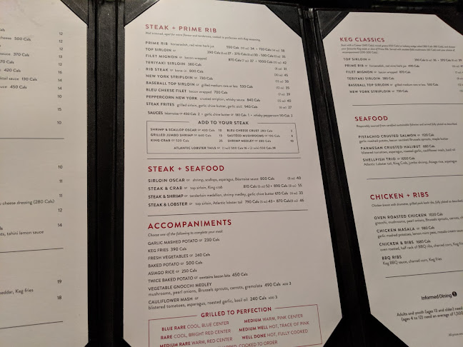 1396 Kingsway, Greater Sudbury, ON P3B 0A3