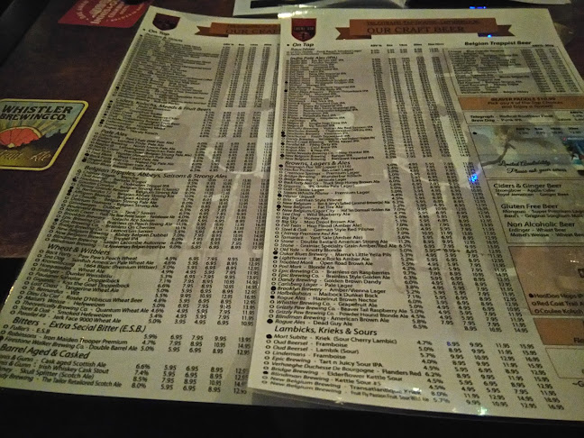 Comentarii opinii despre Telegraph Taphouse