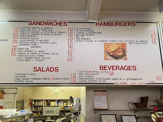 Golden Coin Restaurant - Hospitality and gastronomy