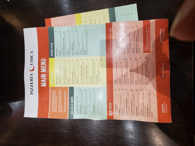 Comentarii opinii despre Pizzeria Ludica Vancouver