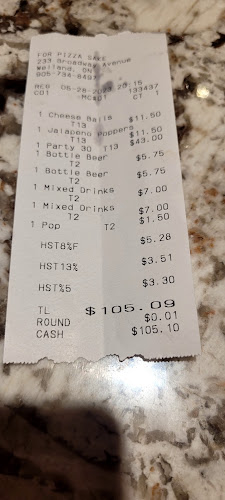 For Pizza's Sake - Welland