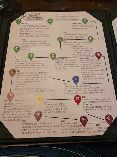 Comentarii opinii despre Raudz Regional Table
