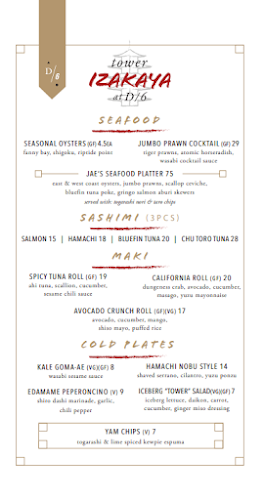 Opinii despre D/6 Bar & Lounge în Vancouver - Hospitality and gastronomy