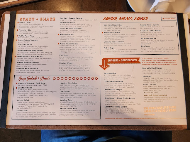 Opinii despre Beertown Public House Cambridge în Cambridge - Hospitality and gastronomy