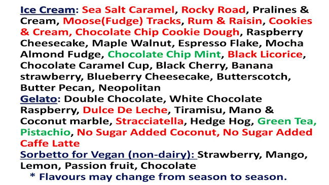 Famous ROME Ice cream