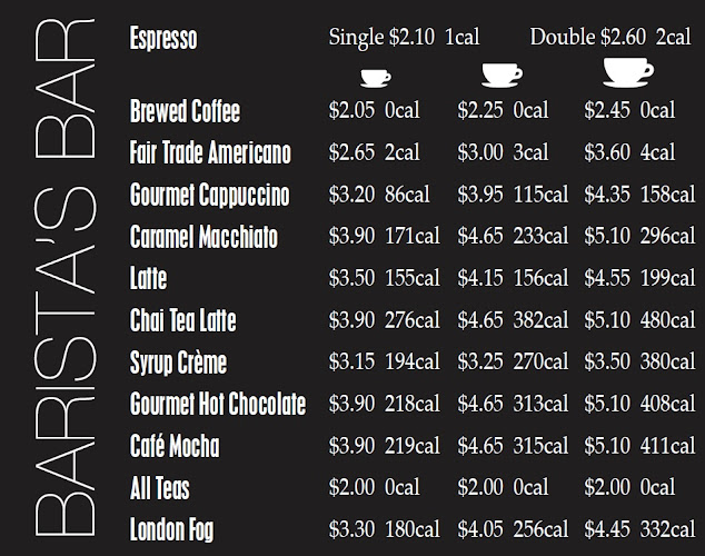 Opinii despre The Library Cafe în Kingston - Hospitality and gastronomy