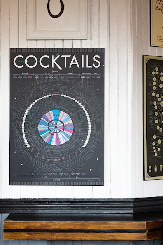 Island Stone Pub - Kensington Station - Hospitality and gastronomy