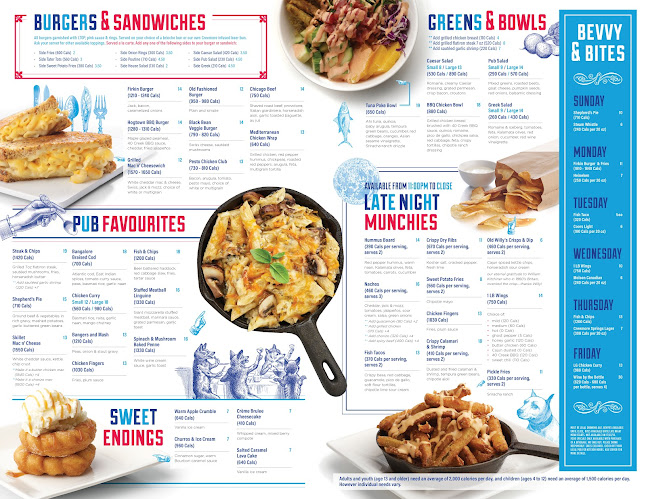 The Quail: A Firkin Pub - Hospitality and gastronomy