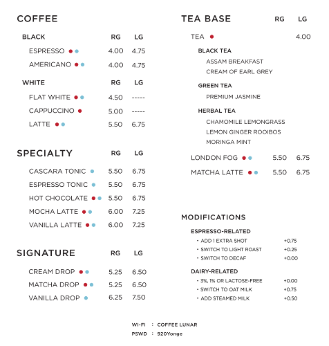Comentarii opinii despre Coffee Lunar