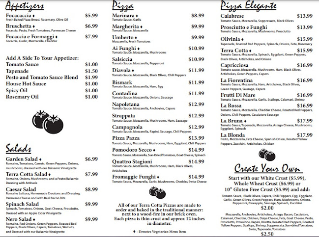 Opinii despre Terra Cotta Pizzeria în Windsor - Hospitality and gastronomy