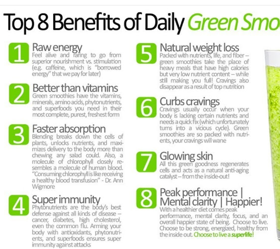 The Nutrition Bar...protein shakes, smoothies, Juices - Hospitality and gastronomy