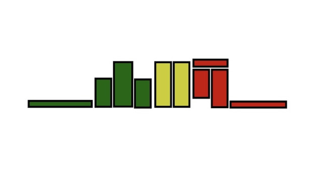 Habesha Restaurant - Ottawa