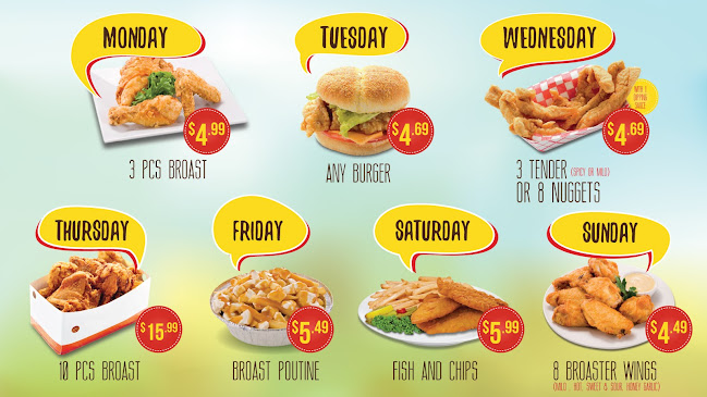 Comentarii opinii despre Broast Chicken and Waffles