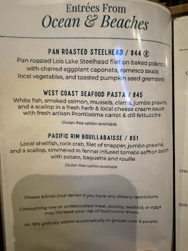 Locals Restaurant - Hospitality and gastronomy