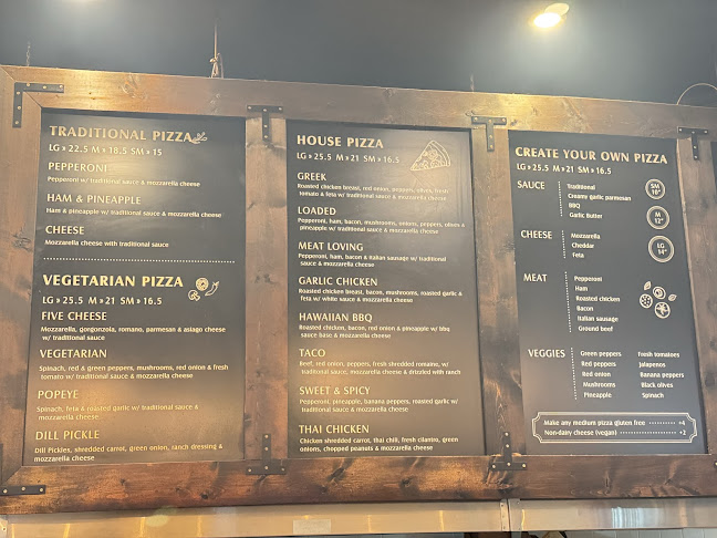 Comentarii opinii despre The Stone & Wheel Pizzeria