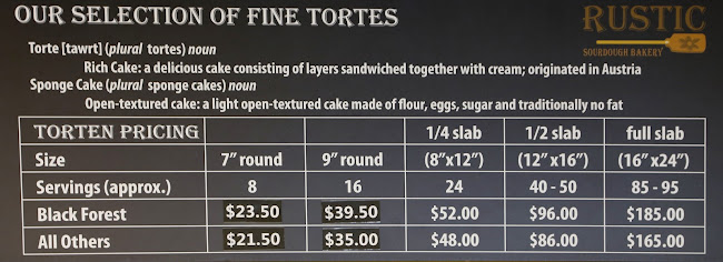 Comentarii opinii despre Rustic Sourdough Bakery & Deli