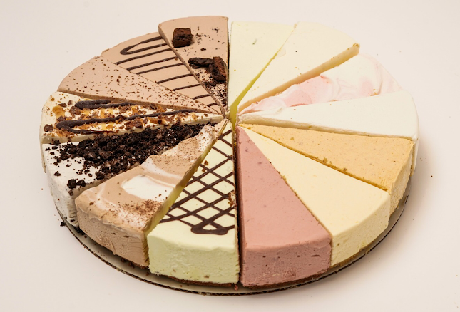 Opinii despre Double D's Cheesecake & Coffee House în Winnipeg - Hospitality and gastronomy