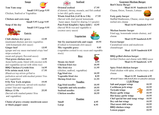 Opinii despre Mezban Restaurant and Catering în Calgary - Hospitality and gastronomy