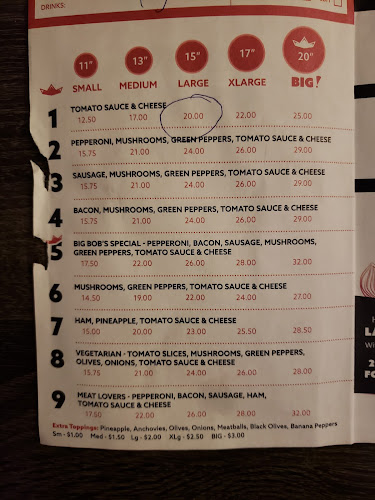 Comentarii opinii despre Big Bob's Classic Pizza and Pasta