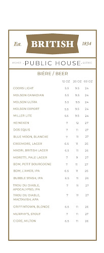 Comentarii opinii despre The British Hotel, Restaurant & Pub