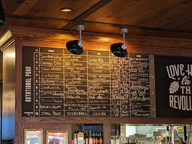 Beertown Public House Barrie - Hospitality and gastronomy