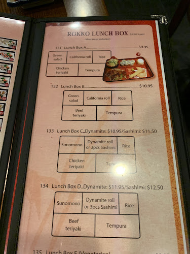 Soboya sushi - Hospitality and gastronomy