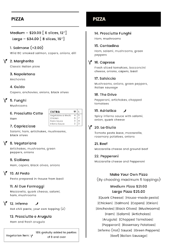 Lombardo's Pizzeria & Ristorante - Vancouver