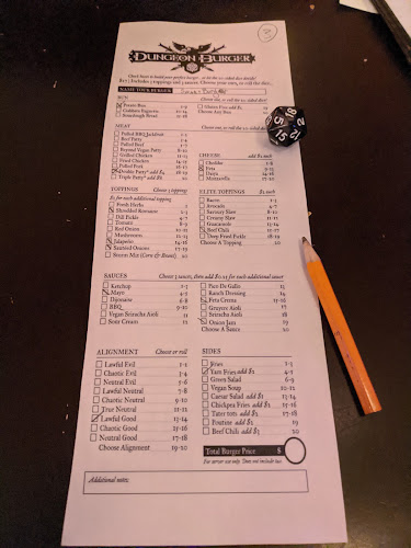 Storm Crow Alehouse - Hospitality and gastronomy