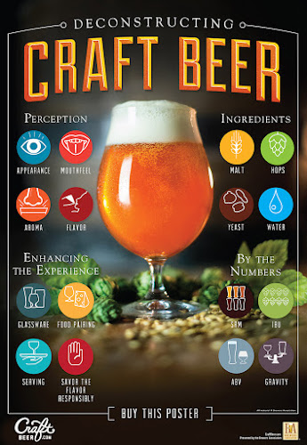 121 JASPER LIQUOR - Hospitality and gastronomy