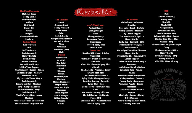 Big Wing's Prince Albert - Prince Albert