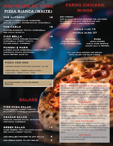 Opinii despre Fire Oven Pizza în Windsor - Hospitality and gastronomy