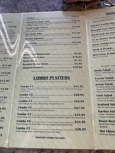 Opinii despre Lizard's Pub & Eatery în Medicine Hat - Hospitality and gastronomy