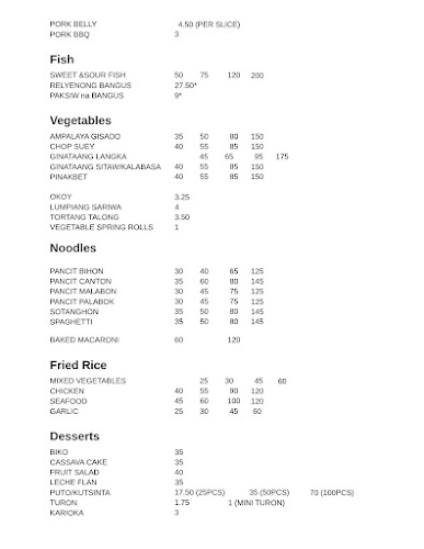 Opinii despre Jakylynne's Catering and Take-out în Scarborough - Hospitality and gastronomy