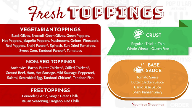 popular pizza - Hospitality and gastronomy