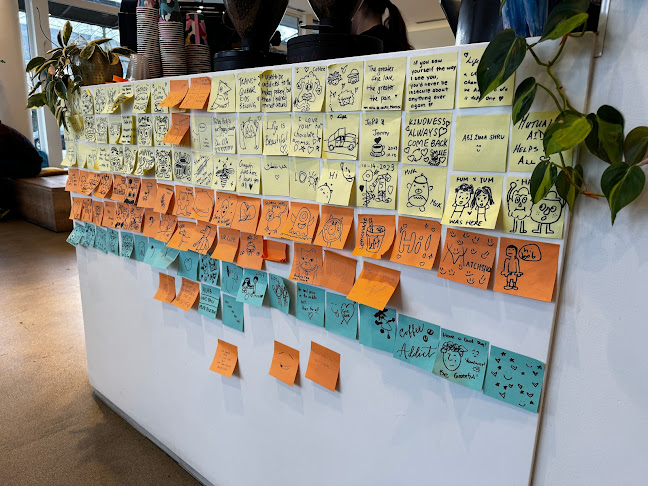 Opinii despre Matchstick Riley Park în Vancouver - Hospitality and gastronomy