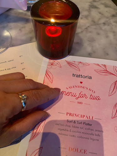 Comentarii opinii despre Trattoria Park Royal