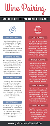 6501 Mississauga Rd, Mississauga, ON L5N 1A6