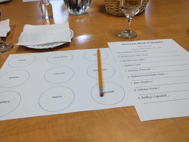 Vintage Wine & Spirits - Hospitality and gastronomy